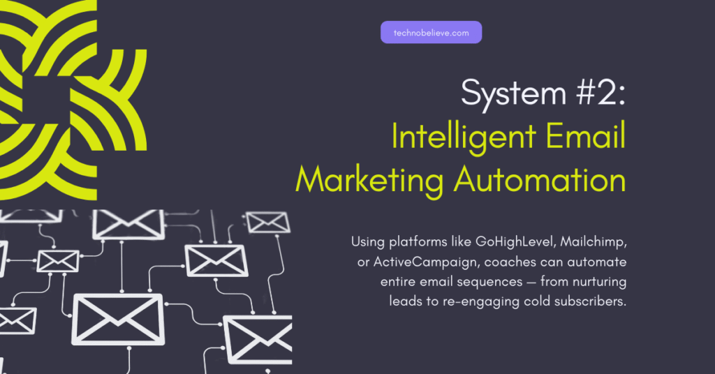 9 Powerful AI Marketing Systems for Coaches: Skyrocket Your Business Growth Today 3 AI Marketing Systems for Coaches