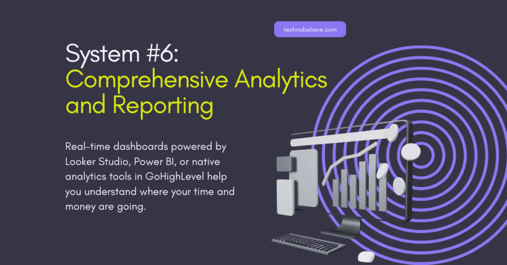 9 Powerful AI Marketing Systems for Coaches: Skyrocket Your Business Growth Today 7 AI Marketing Systems for Coaches